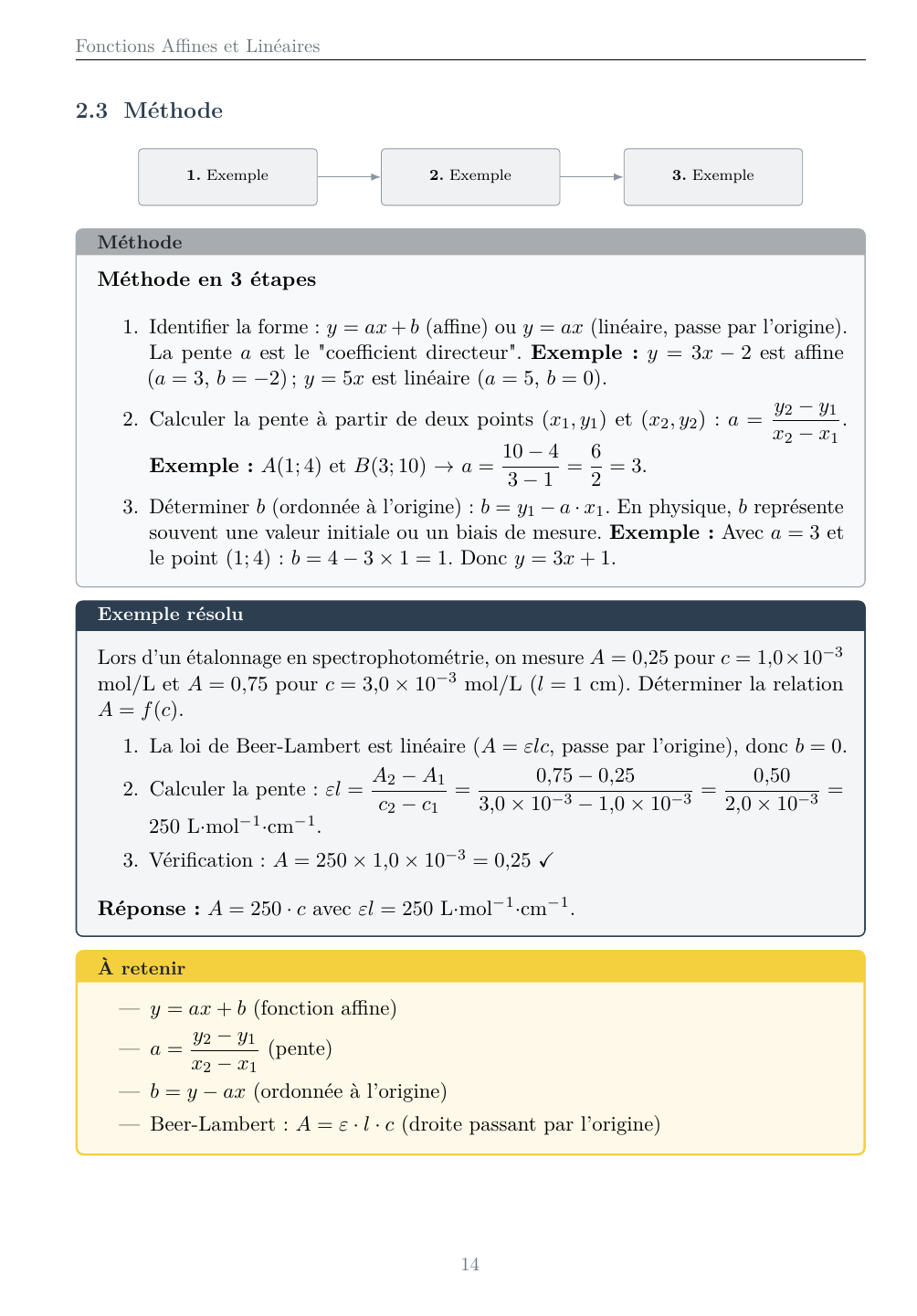 Mathématiques Seconde - Édition élève — page d’aperçu 2