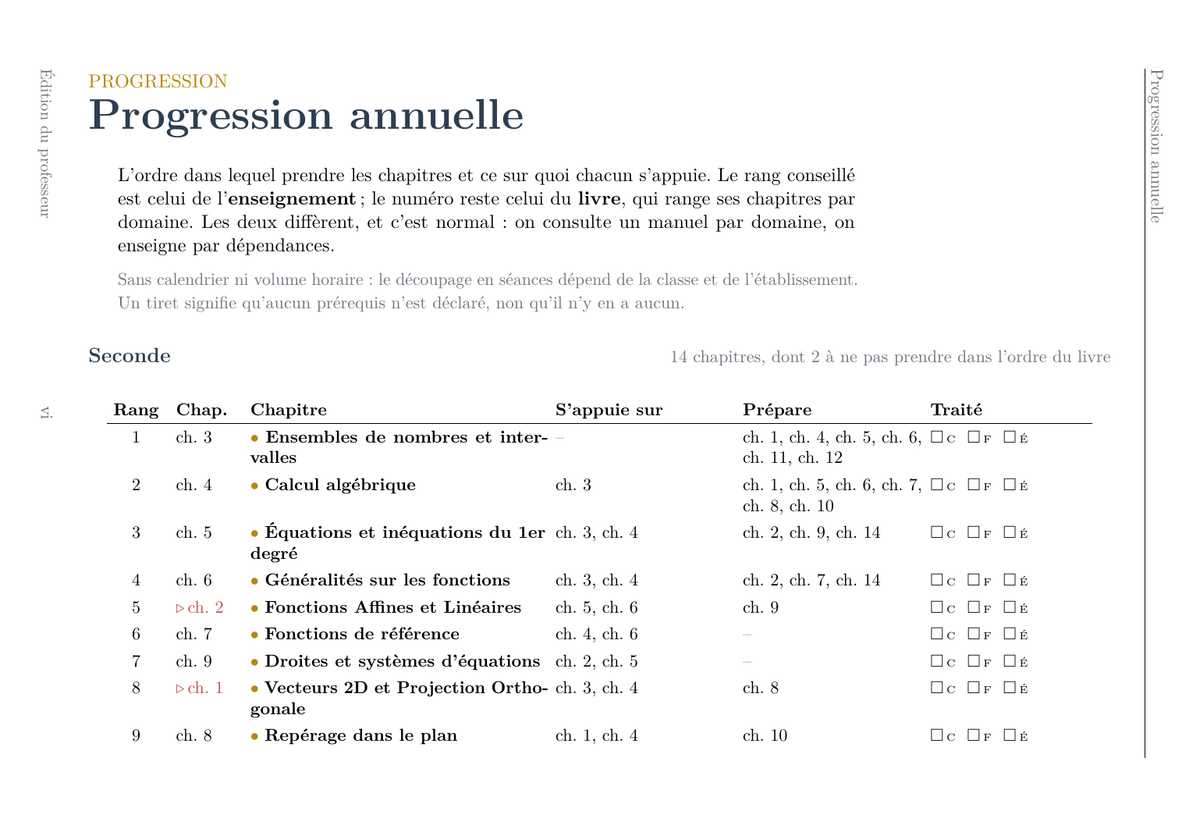 Mathématiques Seconde - Édition professeur — page d’aperçu 5