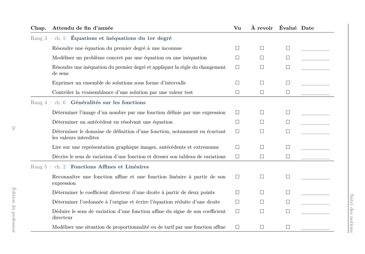 Mathématiques Seconde - Édition professeur — page d’aperçu 7
