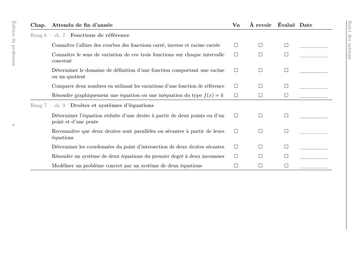 Mathématiques Seconde - Édition professeur — page d’aperçu 8