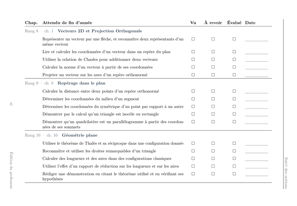 Mathématiques Seconde - Édition professeur — page d’aperçu 9