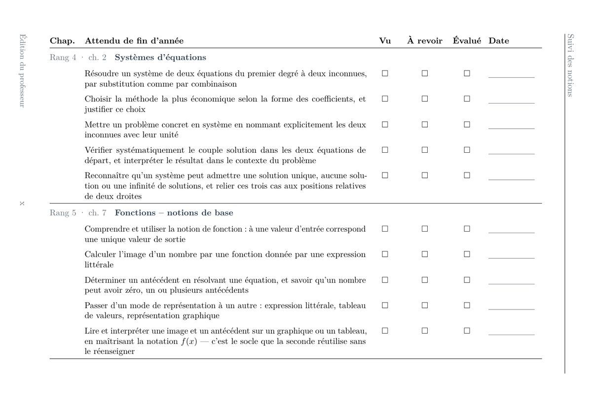 Mathématiques Troisième - Édition professeur — page d’aperçu 8