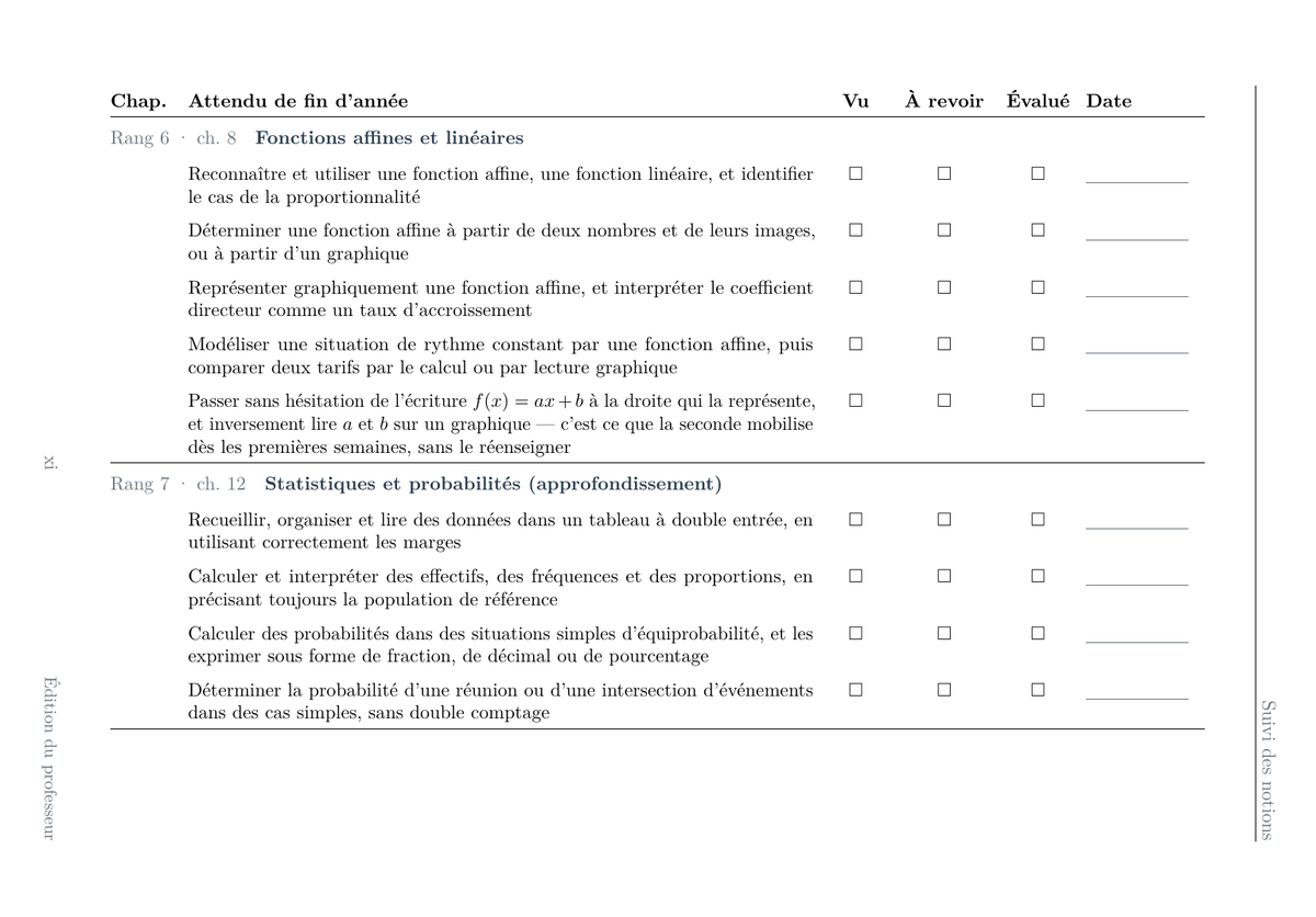 Mathématiques Troisième - Édition professeur — page d’aperçu 9