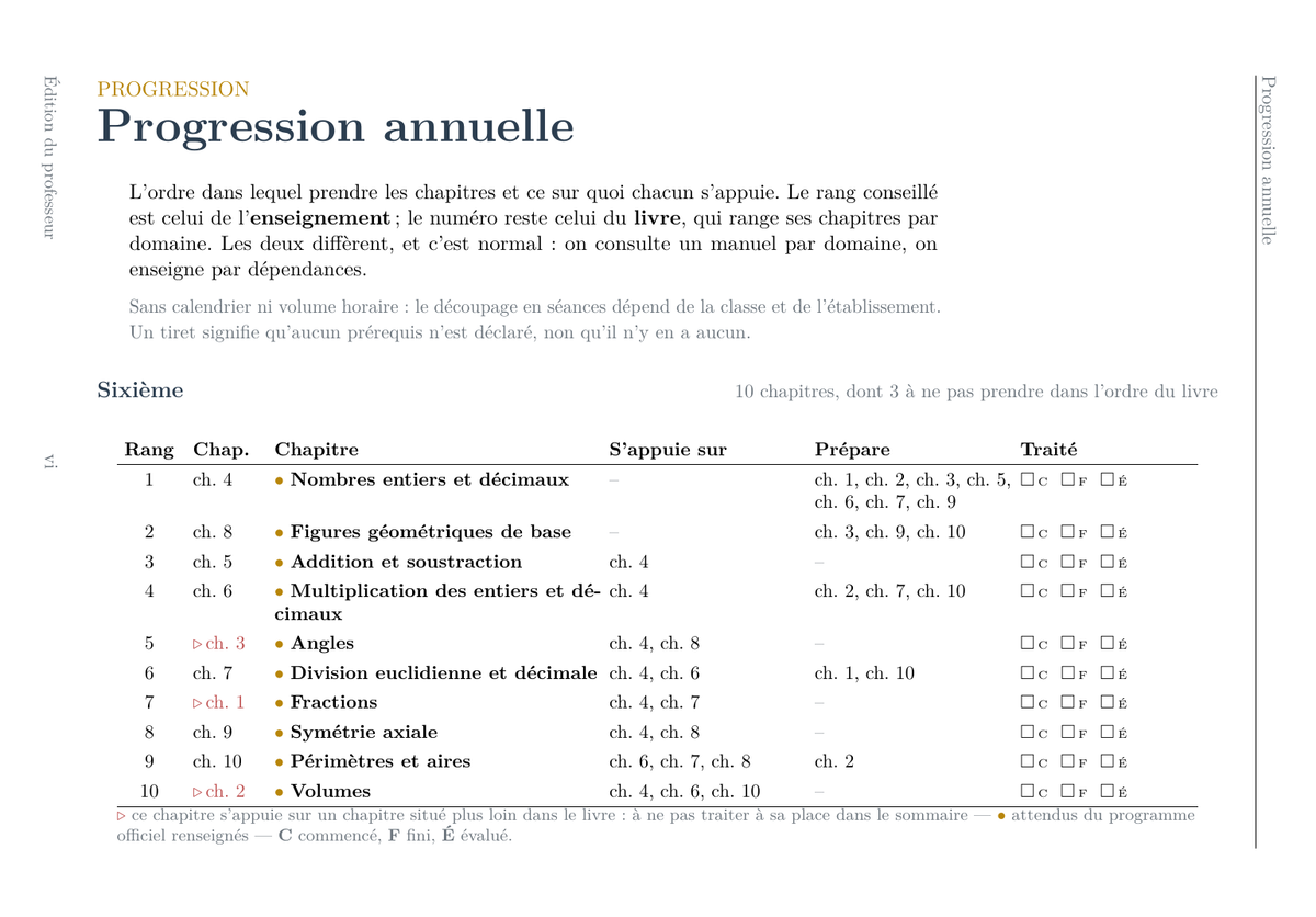 Mathématiques Sixième - Édition professeur — page d’aperçu 5