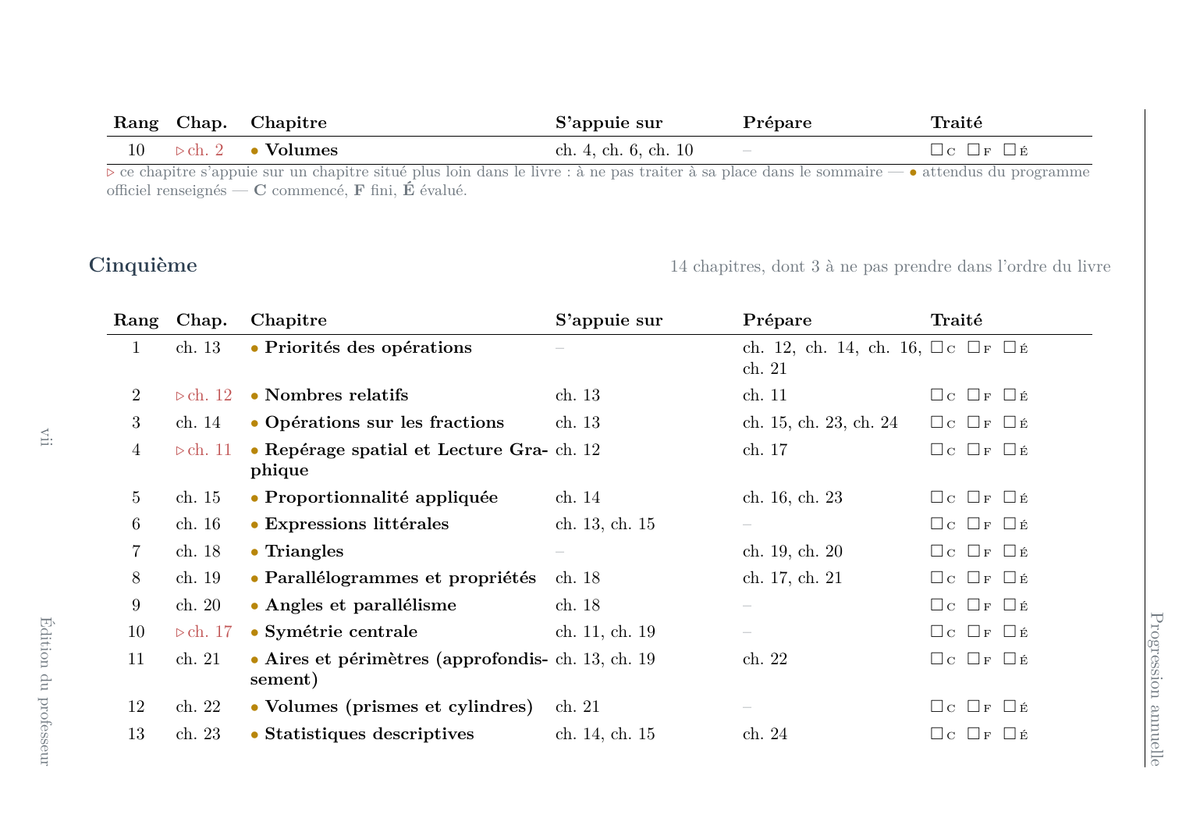 Mathématiques Collège (6e-3e) - Édition professeur — page d’aperçu 6