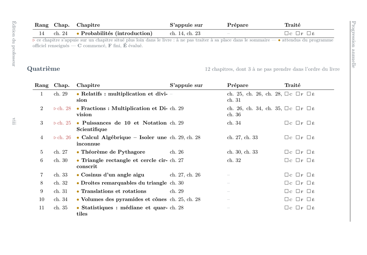 Mathématiques Collège (6e-3e) - Édition professeur — page d’aperçu 7
