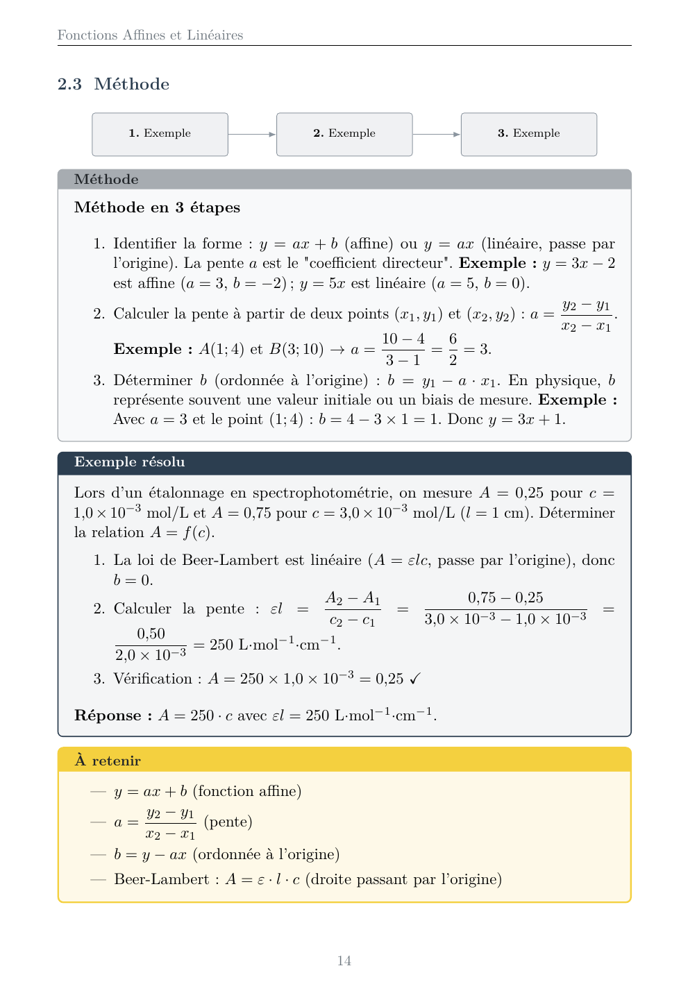 Mathématiques Lycée (2nde-Tle) - Édition élève — page d’aperçu 2