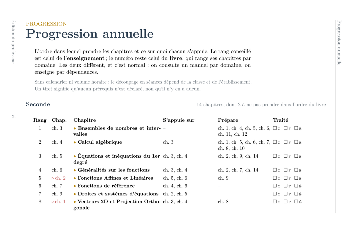 Mathématiques Lycée (2nde-Tle) - Édition professeur — page d’aperçu 5