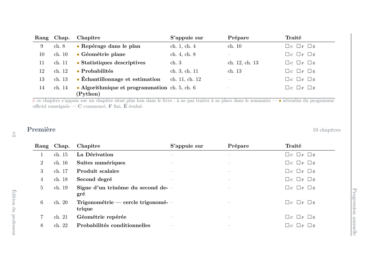 Mathématiques Lycée (2nde-Tle) - Édition professeur — page d’aperçu 6