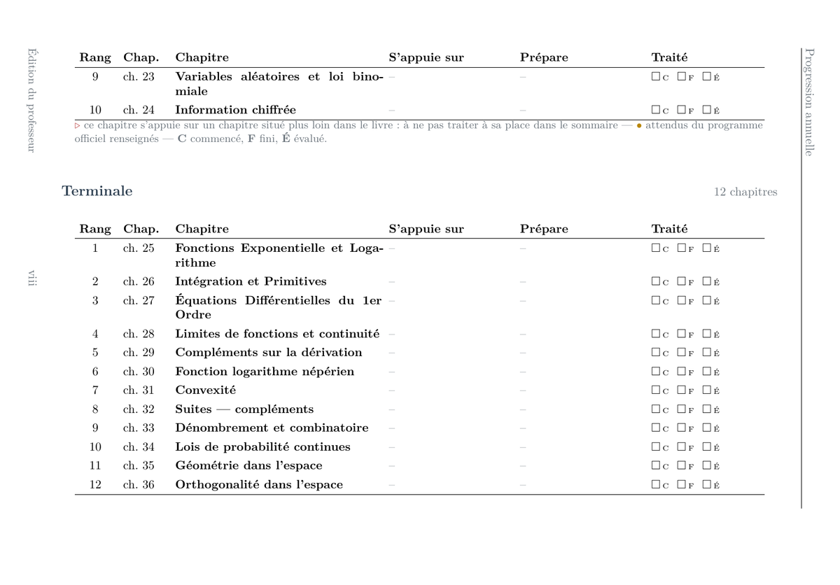 Mathématiques Lycée (2nde-Tle) - Édition professeur — page d’aperçu 7