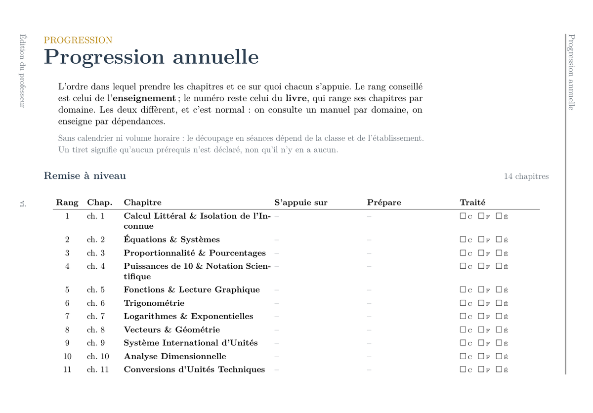 Mathématiques Remise à niveau - Édition professeur — page d’aperçu 5