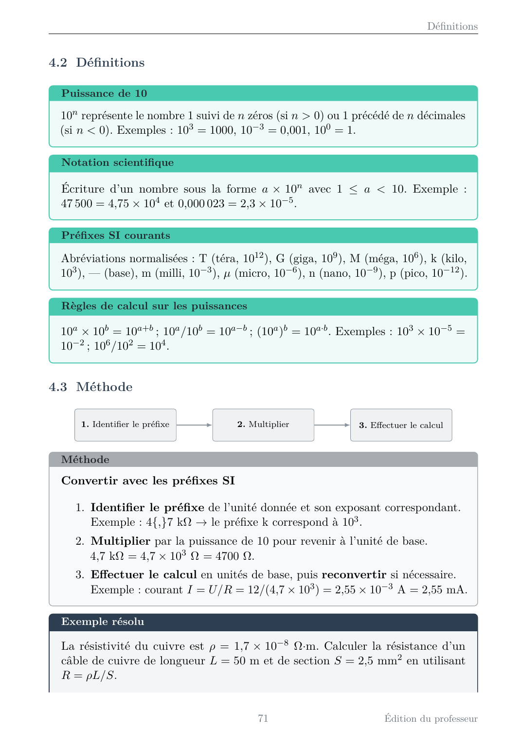 Mathématiques Remise à niveau - Édition professeur — page d’aperçu 11