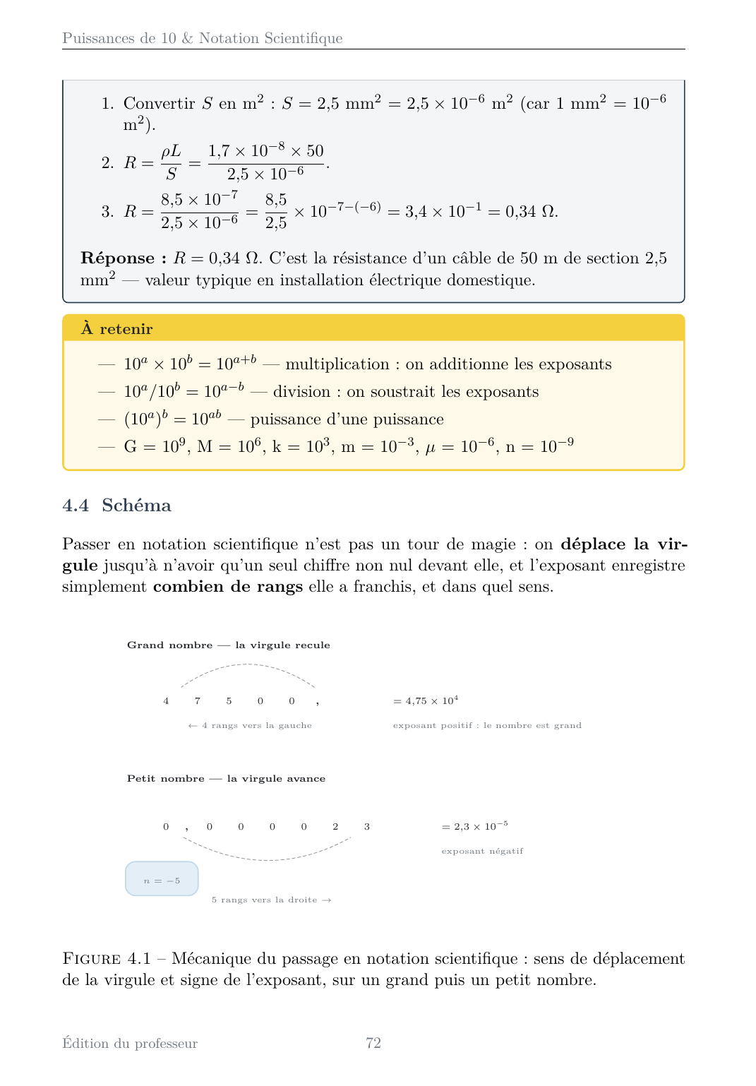 Mathématiques Remise à niveau - Édition professeur — page d’aperçu 12