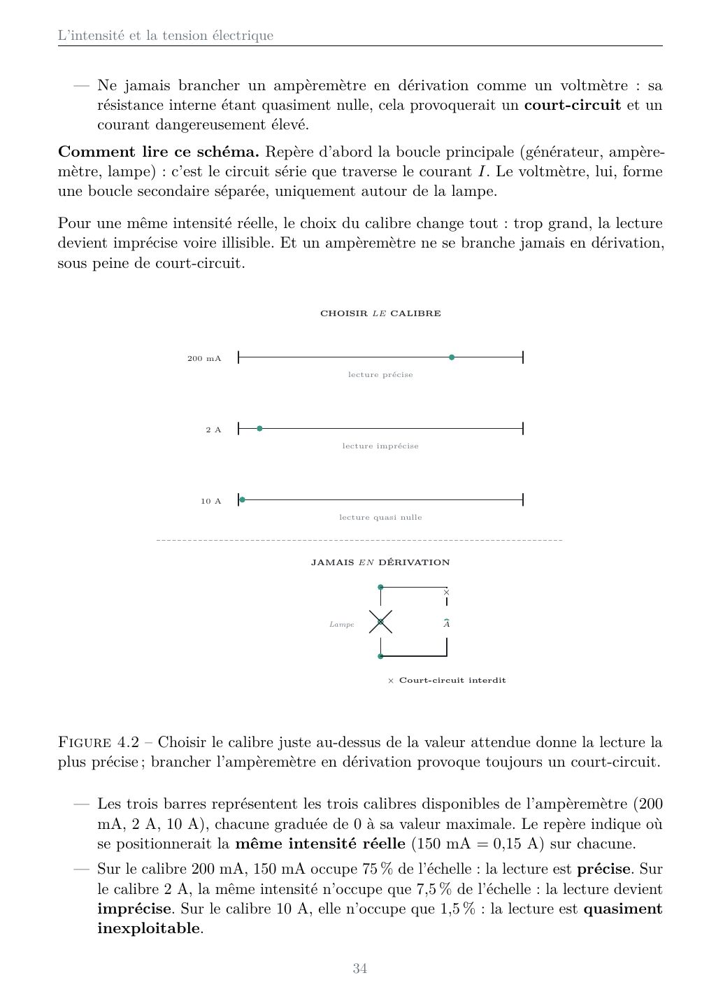 Physique-Chimie Collège (4e-3e) - Édition élève — page d’aperçu 2